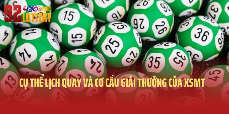Cụ thể lịch quay và cơ cấu giải thưởng của xổ số miền Trung 